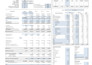 prepare real estate underwriting